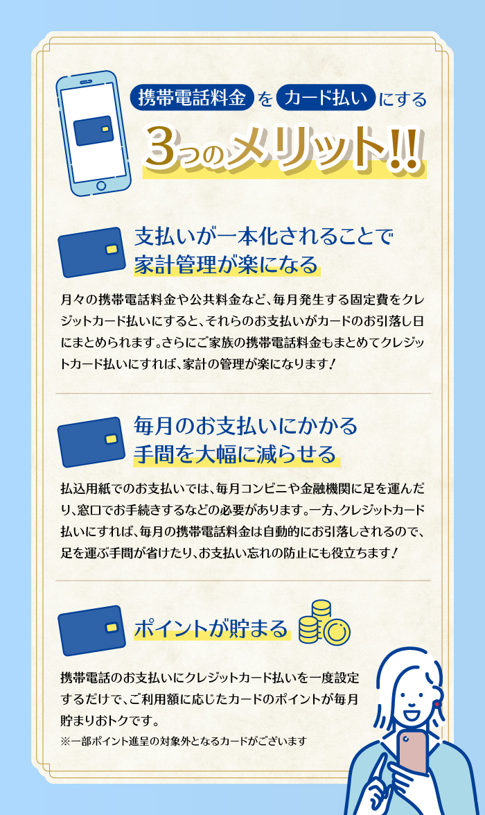 携帯電話料金をカード払いにする3つのメリット

1.支払いが一本化されることで家計管理が楽になる
月々の携帯電話料金や公共料金など、毎月発生する固定費をクレジットカード払いにすると、それらのお支払いがカードのお引落し日にまとめられます。さらにご家族の携帯電話料金もまとめてクレジットカード払いにすれば、家計の管理が楽になります！

2.毎月のお支払いにかかる手間を大幅に減らせる
払込用紙でのお支払いでは、毎月コンビニや金融機関に足を運んだり、窓口で手続きするなどの必要があります。一方、クレジットカード払いにすれば、毎月の携帯電話料金は自動的にお引落しされるので、足を運ぶ手間が省けたり、お支払い忘れの防止にも役立ちます！

3.ポイントが貯まる　携帯電話のお支払いにクレジットカード払いを一度設定するだけで、ご利用額に応じたカードのポイントが毎月貯まりおトクです。
※一部ポイント進呈の対象外となるカードがございます
