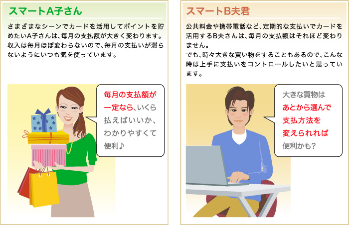 スマートA子さん

　スマートB夫君