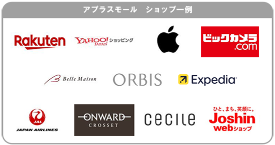 アプラスモール ショップ一覧