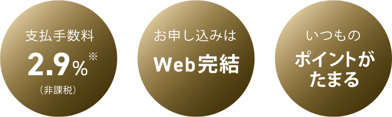 請求書カード払い powered by Winvoiceに対応