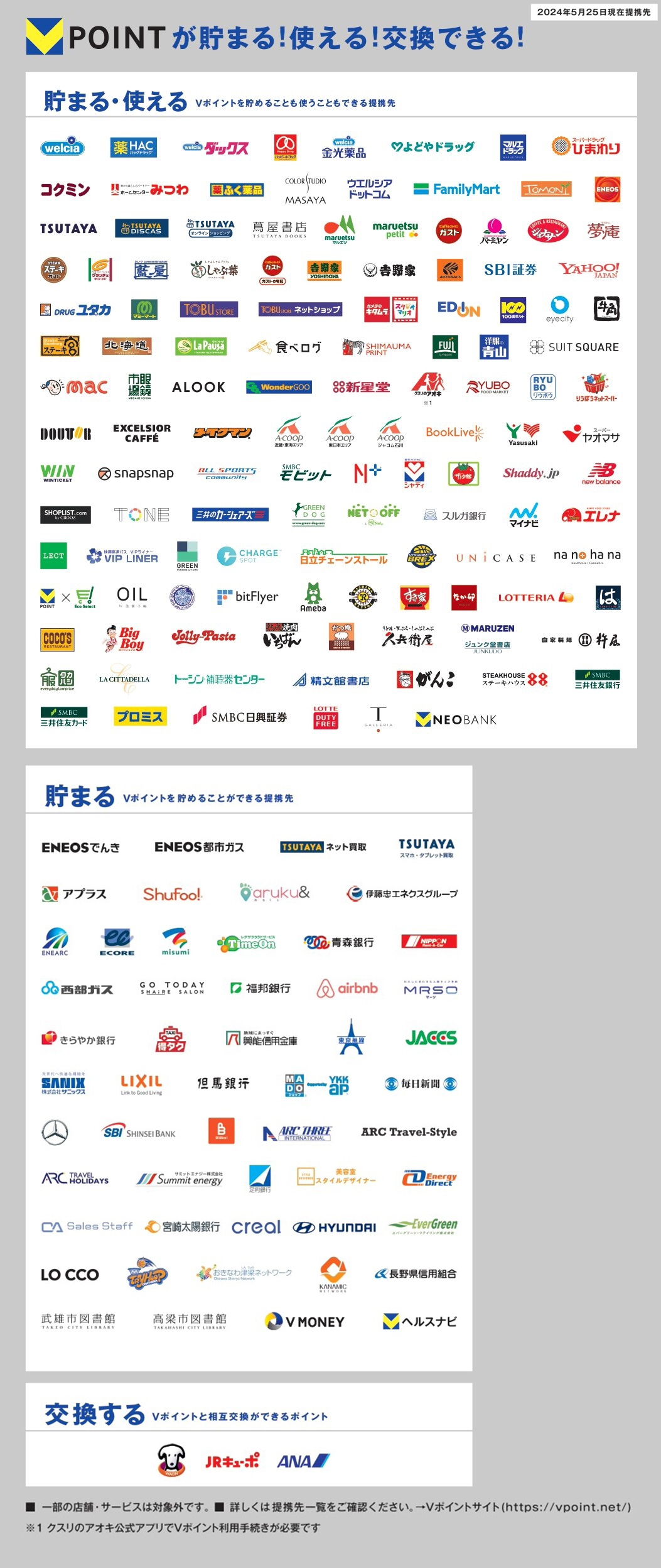 【貯まる・使える】Vポイントを貯めることも使うこともできる提携先、【貯まる】Vポイントを貯めることができる提携先、【交換する】Vポイントと相互交換ができるポイント