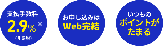 支払手数料2.9%※（非課税） お申し込みはWeb完結 いつものポイントがたまる