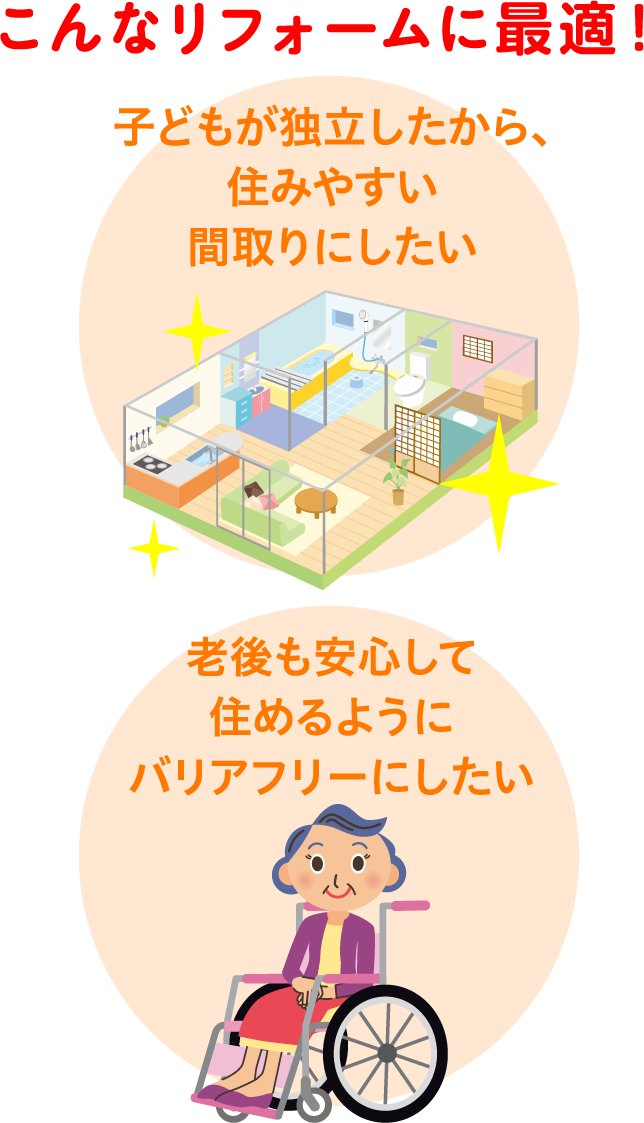 こんなリフォームに最適！子どもが独立したから、住みやすい間取りにしたい 老後も安心して住めるようにバリアフリーにしたい