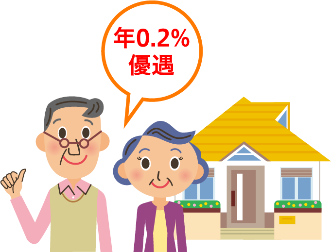 年0.2%優遇